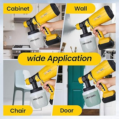 MEEGOO Cordless Paint Sprayer 200W HVLP Spray Gun Compatible with Makita Batteries - General Equipment with | Sold by Uncle Wiener's Wholesale