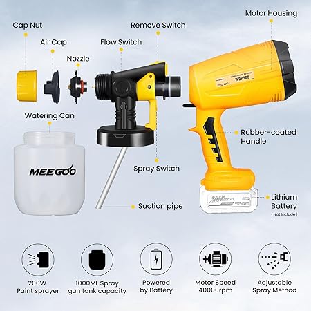 MEEGOO Cordless Paint Sprayer 200W HVLP Spray Gun Compatible with Makita Batteries - General Equipment with | Sold by Uncle Wiener's Wholesale