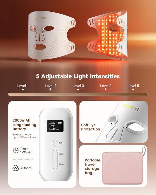 MICEYLIVE LED Red Light Therapy Face Mask – 460–850nm Near Infrared Silicone Skincare Mask with Multi-Light Therapy for Facial Rejuvenation - Electronics with | Sold by Uncle Wiener's Wholesale