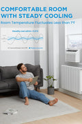 Midea 12,000 BTU Smart Inverter Air Conditioner Window Unit with Heat and Dehumidifier – Cools up to 550 Sq. Ft., Energy Star Rated, Quiet Operation, Electronic Controls, Remote Control, White - with White | Sold by Uncle Wiener's Wholesale