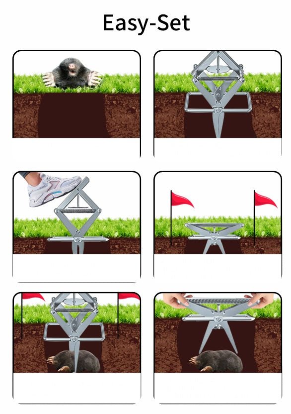 Mole Trap 2 Pack – Reusable Gopher Traps, Easy Set Mole Eliminator, Heavy Duty Pest Control G5875 - with | Sold by Uncle Wiener's Wholesale