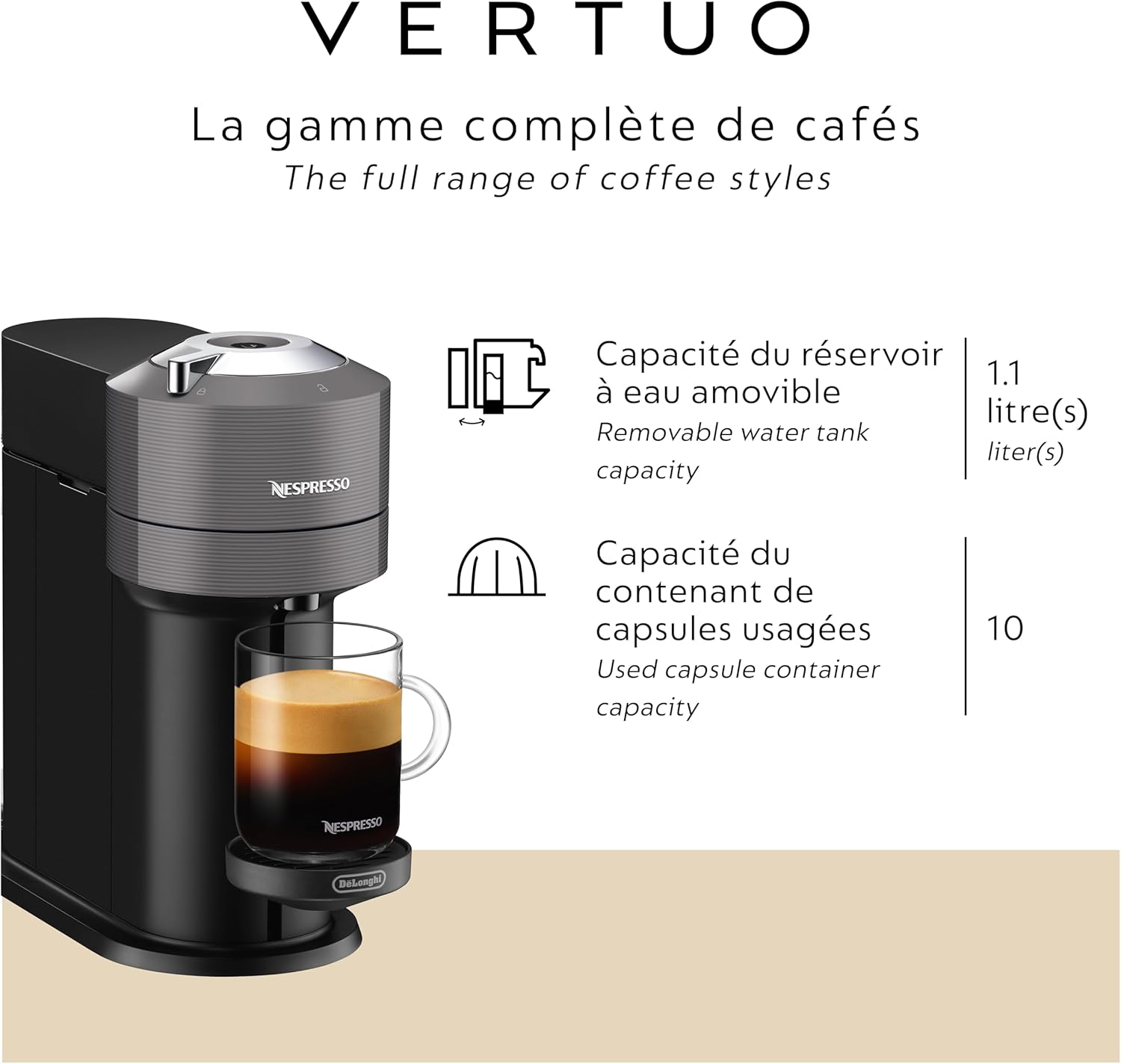 Nespresso Vertuo Coffee &amp; Espresso Machine by DeLonghi – Single Serve Pod Coffee Maker 44387012010 - with | Sold by Uncle Wiener's Wholesale