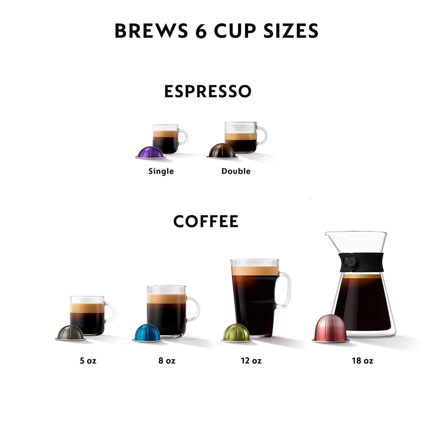 Nespresso Vertuo Next Coffee & Espresso Machine by DeLonghi – White Pod Coffee Maker 44387012027 44387012027 - with | Sold by Uncle Wiener's Wholesale