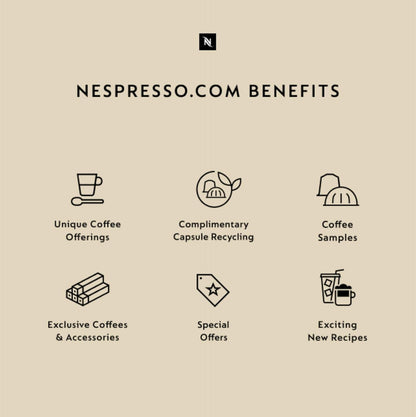 Nespresso VertuoPlus Deluxe Coffee & Espresso Machine with Aeroccino Milk Frother – Titanium (44387051552) - with | Sold by Uncle Wiener's Wholesale