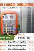 New 1 HP Dual Cylinder AC Refrigerant Recovery Machine – High - Efficiency HVAC Recovery Unit 628529 - with | Sold by Uncle Wiener's Wholesale