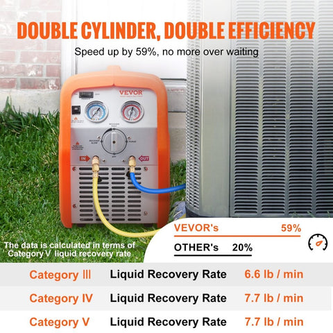 New 1 HP Dual Cylinder AC Refrigerant Recovery Machine – High - Efficiency HVAC Recovery Unit 628529 - with | Sold by Uncle Wiener's Wholesale