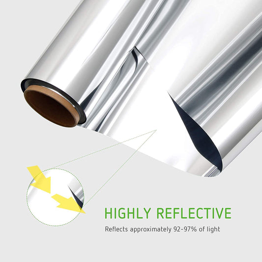 NEW 1 Mil Reflective Mylar Film Roll 4 ft x 100 ft 308121 - with | Sold by Uncle Wiener's Wholesale