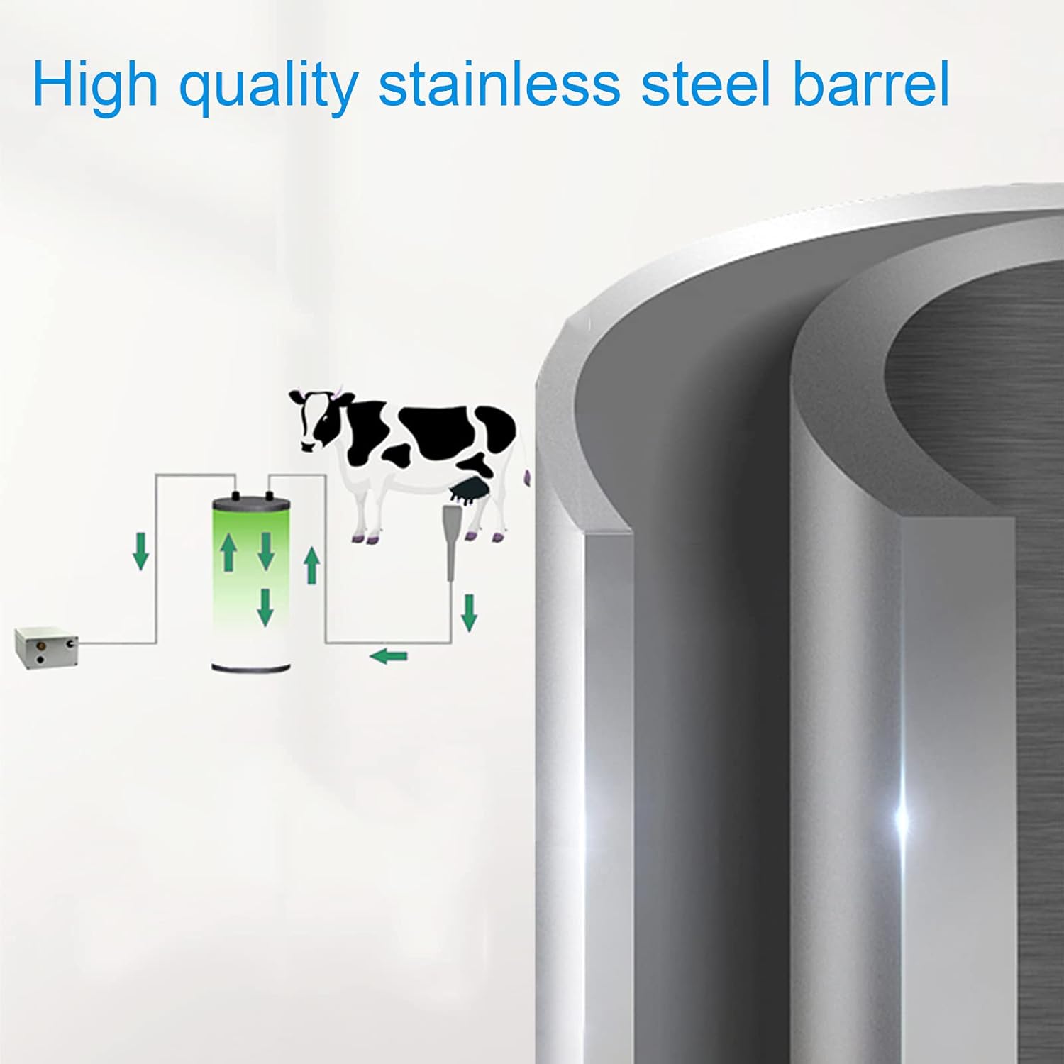 10L stainless steel milking machine full set for goats and cows

Rechargeable milking machine shown with cow suction setup

Automatic stop feature close-up with audible alert

Goat-specific milking accessories included in set

Easy-to-clean stainless steel tank and battery charger unit