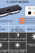 New 10W Motion Sensor LED Security Light – Outdoor Waterproof Floodlight for Home & Garage JY1813 - with | Sold by Uncle Wiener's Wholesale