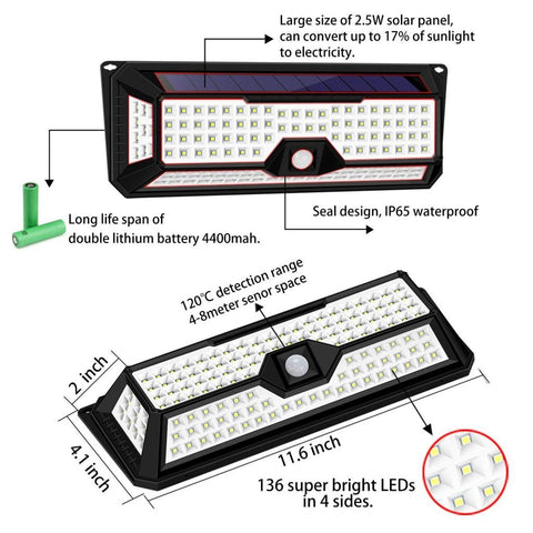 New 10W Motion Sensor LED Security Light – Outdoor Waterproof Floodlight for Home & Garage JY1813 - with | Sold by Uncle Wiener's Wholesale
