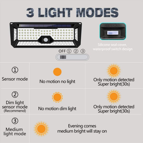 New 10W Motion Sensor LED Security Light – Outdoor Waterproof Floodlight for Home & Garage JY1813 - with | Sold by Uncle Wiener's Wholesale