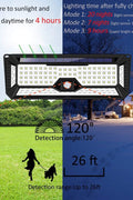 New 10W Motion Sensor LED Security Light – Outdoor Waterproof Floodlight for Home & Garage JY1813 - with | Sold by Uncle Wiener's Wholesale