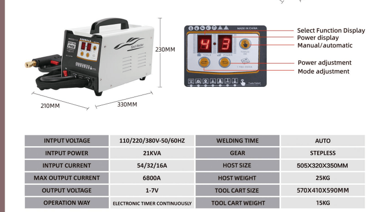 New 110V 3KW Panel Spot Welder Puller – Dent Repair Machine for Auto Body Work 90E1126 - with | Sold by Uncle Wiener's Wholesale