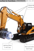 RC demolition grapple excavator with 16-channel remote control
1:14 scale yellow remote control construction vehicle
Functional toy excavator with 680-degree rotating cab
STEM learning RC excavator toy for kids and adults