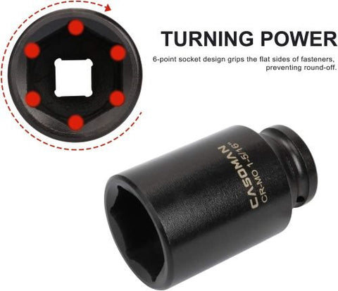 5-Piece 1/2" Deep Drive Axle Nut Socket Set in Red Case – Top View

Heavy-Duty Impact Sockets with Storage Case

Close-Up of 1/2” Drive Axle Nut Sockets

Impact-Ready Chrome Molybdenum Socket Set for Trucks

Deep Drive Socket Kit for Axle Nut Applications