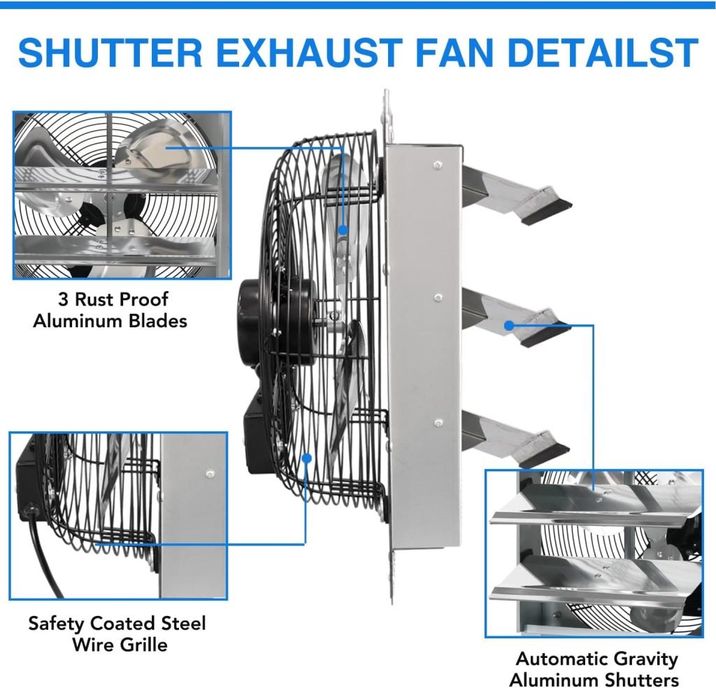 New 12" Exhaust Wall Fan 1800 CFM – Greenhouse, Barn, Garage Ventilation Fan S1205 - with | Sold by Uncle Wiener's Wholesale