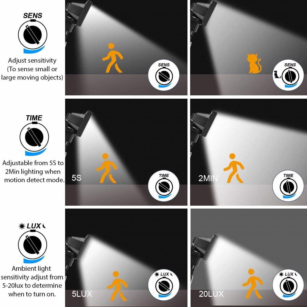 New 120 LED Solar Motion Sensor Flood Light – Outdoor Waterproof Security Lamp 117526 - with | Sold by Uncle Wiener's Wholesale