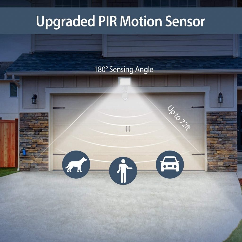 New 120 LED Solar Motion Sensor Flood Light – Outdoor Waterproof Security Lamp 117526 - with | Sold by Uncle Wiener's Wholesale