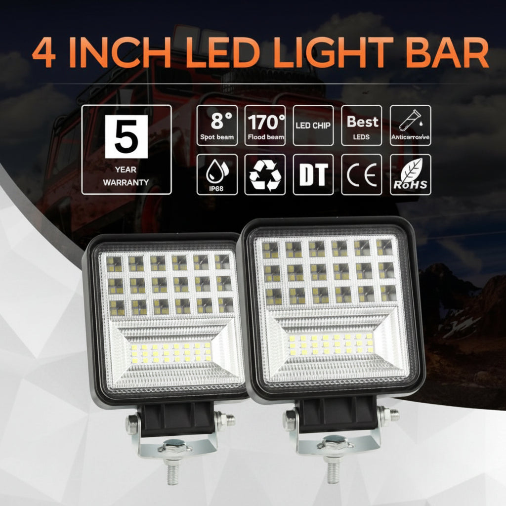 overview of features for 4-inch LED work light bar including beam type, brightness, and waterproof rating