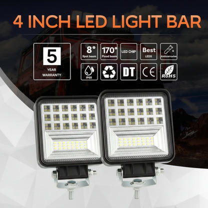 overview of features for 4-inch LED work light bar including beam type, brightness, and waterproof rating