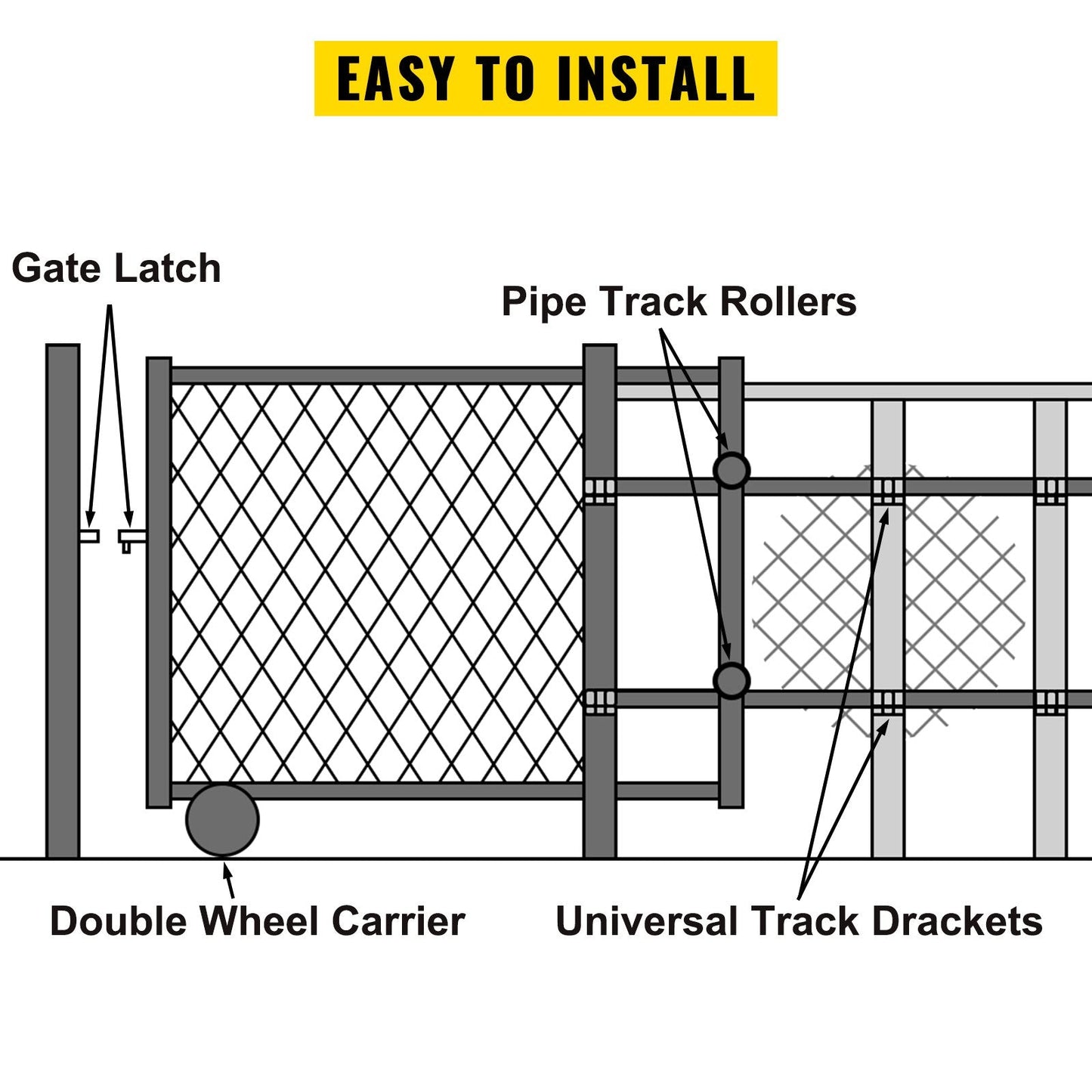 New 15 Pcs Chain Link Rolling Gate Fence Kit S1219 - with | Sold by Uncle Wiener's Wholesale