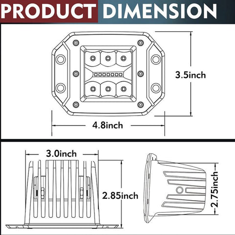 New 160 - Watt 5” LED Flush Mount Light – Model 395FM - with | Sold by Uncle Wiener's Wholesale