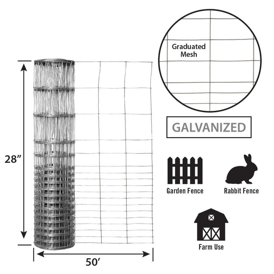 Full roll of galvanized steel rabbit fencing

Label showing G2850F model

Close-up of welded steel mesh pattern

