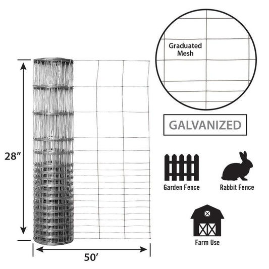 Full roll of galvanized steel rabbit fencing

Label showing G2850F model

Close-up of welded steel mesh pattern

