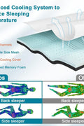 New 3″ Gel Memory Foam Mattress Topper – King Size, Cooling Comfort, Dark Gray B0BQHLGB3H - with | Sold by Uncle Wiener's Wholesale