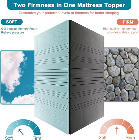 New 3″ Gel Memory Foam Mattress Topper – King Size, Cooling Comfort, Dark Gray B0BQHLGB3H - with | Sold by Uncle Wiener's Wholesale