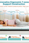 New 3″ Gel Memory Foam Mattress Topper – King Size, Cooling Comfort, Dark Gray B0BQHLGB3H - with | Sold by Uncle Wiener's Wholesale