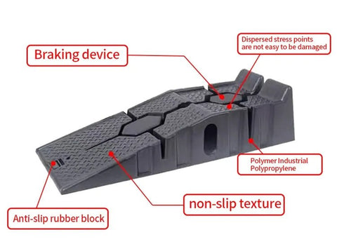 New 3 Ton Car & Truck Ramps – Heavy - Duty Polypropylene Pair for Jacking Access | SKU: S1184 - with | Sold by Uncle Wiener's Wholesale