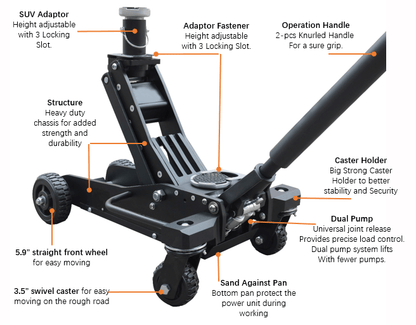 3 Ton High-Lift Off-Road Jack – Full Assembly with Handle and Extension Adapter
High-Lift Off-Road Jack – Close-Up of Casters and Steel Frame
Extension Adapter for High-Lift Jack – Rugged Terrain Use