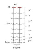 Rolled 330 FT livestock wire fence – silver steel

Close-up of barbed top and bottom wire fencing

Field wire fence rolls stacked on pallet – 4FT and 5FT

Product chart showing wire spacing and gauge specs