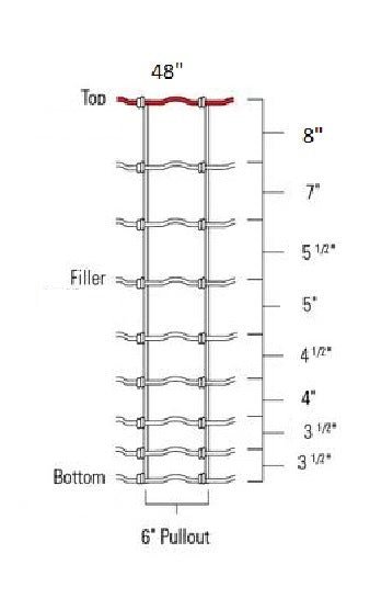 Rolled 330 FT livestock wire fence – silver steel

Close-up of barbed top and bottom wire fencing

Field wire fence rolls stacked on pallet – 4FT and 5FT

Product chart showing wire spacing and gauge specs