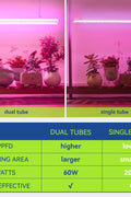 4ft T5 LED Grow Light with red and white spectrum

60W dual spectrum LED grow bar for hydroponics

Plant seedling light for indoor greenhouse use

Hanging grow light for vertical farming setup

T5 LED grow lamp for seedlings and leafy greens