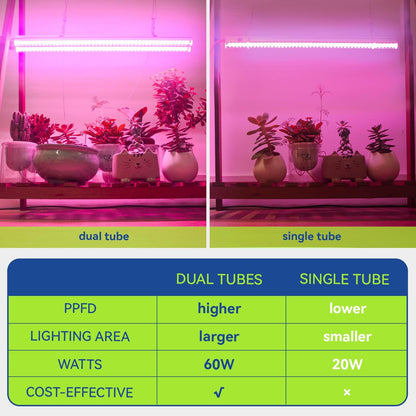 4ft T5 LED Grow Light with red and white spectrum

60W dual spectrum LED grow bar for hydroponics

Plant seedling light for indoor greenhouse use

Hanging grow light for vertical farming setup

T5 LED grow lamp for seedlings and leafy greens