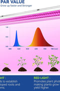 4ft T5 LED Grow Light with red and white spectrum

60W dual spectrum LED grow bar for hydroponics

Plant seedling light for indoor greenhouse use

Hanging grow light for vertical farming setup

T5 LED grow lamp for seedlings and leafy greens