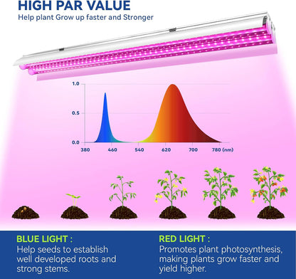 4ft T5 LED Grow Light with red and white spectrum

60W dual spectrum LED grow bar for hydroponics

Plant seedling light for indoor greenhouse use

Hanging grow light for vertical farming setup

T5 LED grow lamp for seedlings and leafy greens