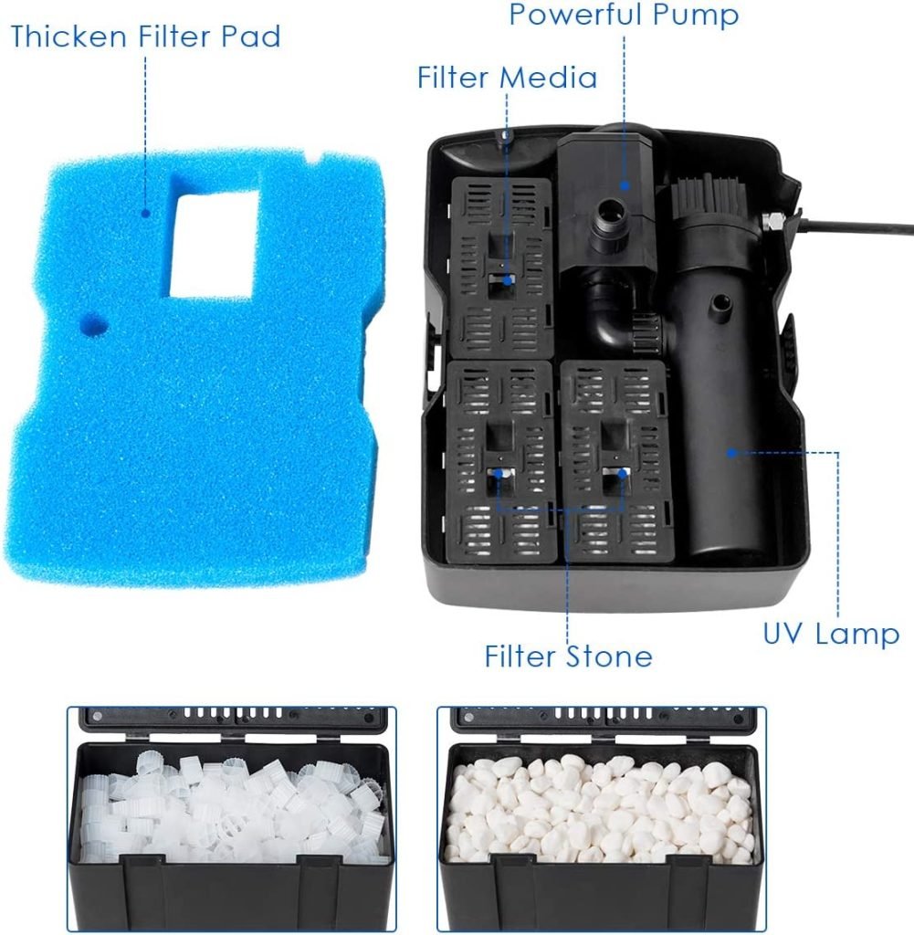 New 4 - in - 1 Pond Fountain Filter Pump ��� 660 GPH Multi - Function Water Pump for Ponds & Fountains CUF6000 - with | Sold by Uncle Wiener's Who
