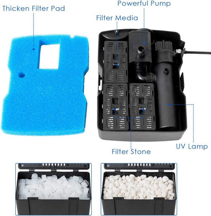 New 4 - in - 1 Pond Fountain Filter Pump ��� 660 GPH Multi - Function Water Pump for Ponds & Fountains CUF6000 - with | Sold by Uncle Wiener's Who
