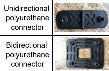 New 4 x 8 FT HDPE Ground Protection Mat – Heavy - Duty, Includes 1 Uni Connector & 1 Bi Connector 1127522 - with | Sold by Uncle Wiener's Wholesale