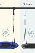 New 40 Inch Saucer Tree Swing for Kids – 700 lb Capacity with Hanging Kit, Blue & Black – M18A002 - with | Sold by Uncle Wiener's Wholesale