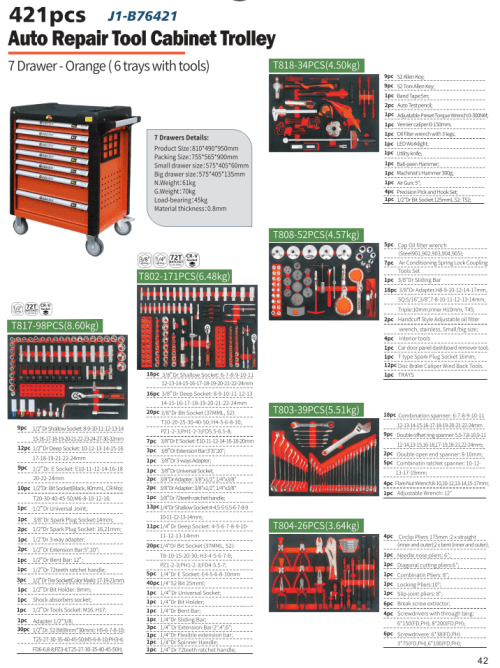 Front view of 421-piece mechanic tool cabinet with drawers

Drawer open showing organized socket tray

Tool tray with wrenches and pliers inside cabinet

Rolling steel tool cabinet with side handle

Heavy-duty mechanic tool trolley with casters