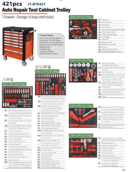 Front view of 421-piece mechanic tool cabinet with drawers

Drawer open showing organized socket tray

Tool tray with wrenches and pliers inside cabinet

Rolling steel tool cabinet with side handle

Heavy-duty mechanic tool trolley with casters