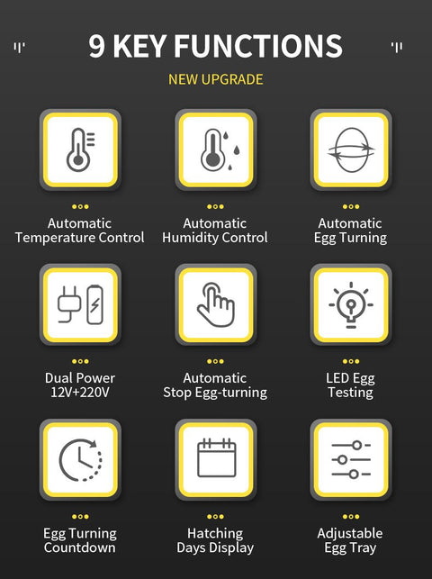 Infographic showing 9 smart functions of the automatic egg incubator