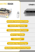 Comparison chart of Wonegg 48H PRO egg incubator vs standard models