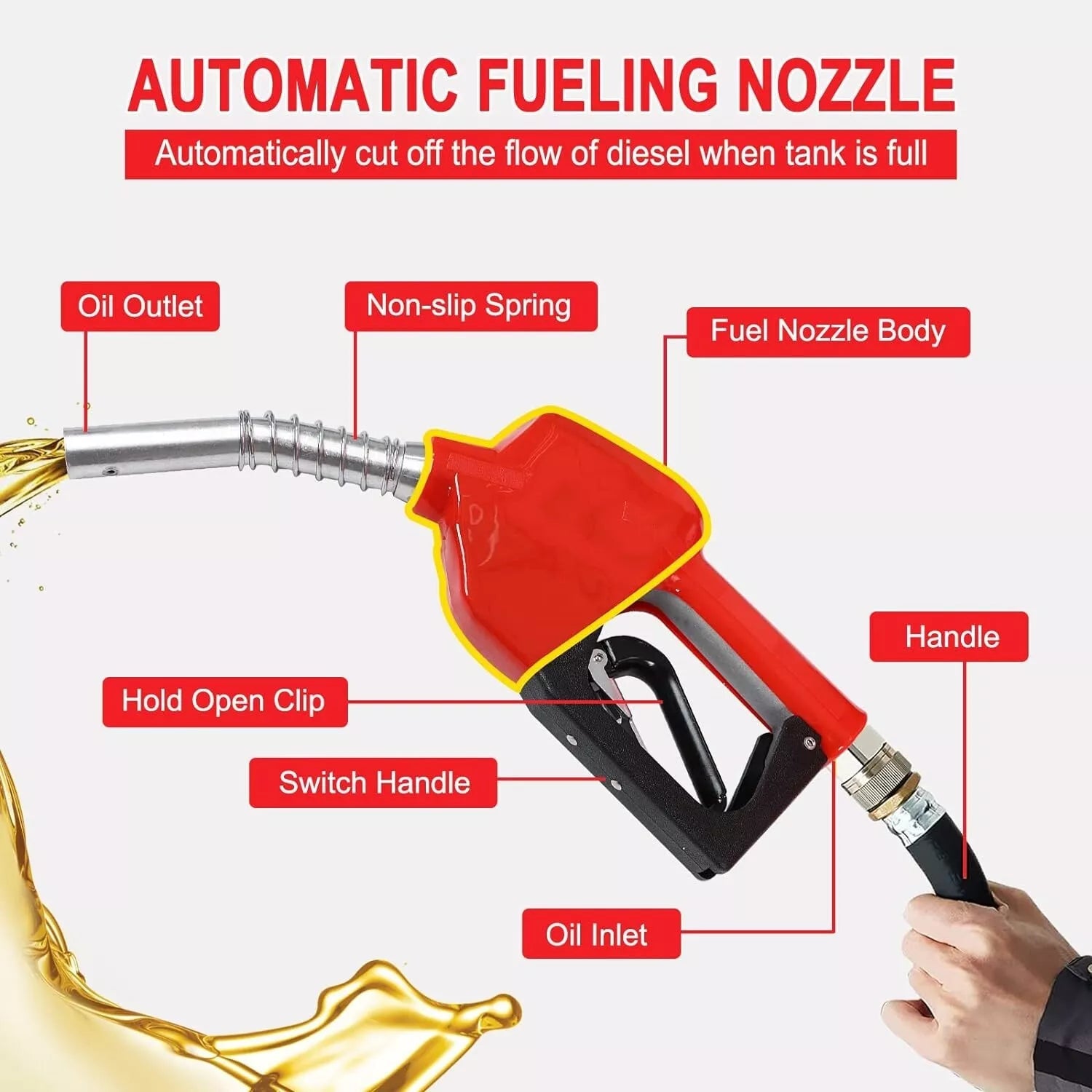 New 48 Gallon Fuel Transfer Tank with Pump ��� Gas & Diesel ��� Heavy Duty YHM180G - Fuel Pump with | Sold by Uncle Wiener