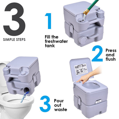 “5-gallon portable camping toilet with detachable tank”

“Gray and purple travel toilet for indoor and outdoor use”

“Compact portable toilet setup with flush handle and waste container”

“20L outdoor toilet with carry handle for RV and camping”

“Leak-proof portable toilet with sealing valve for odor control”