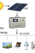 New 500W RV Solar Generator Power Kit – Portable Off - Grid Solar Energy Solution 712603 - with | Sold by Uncle Wiener's Wholesale